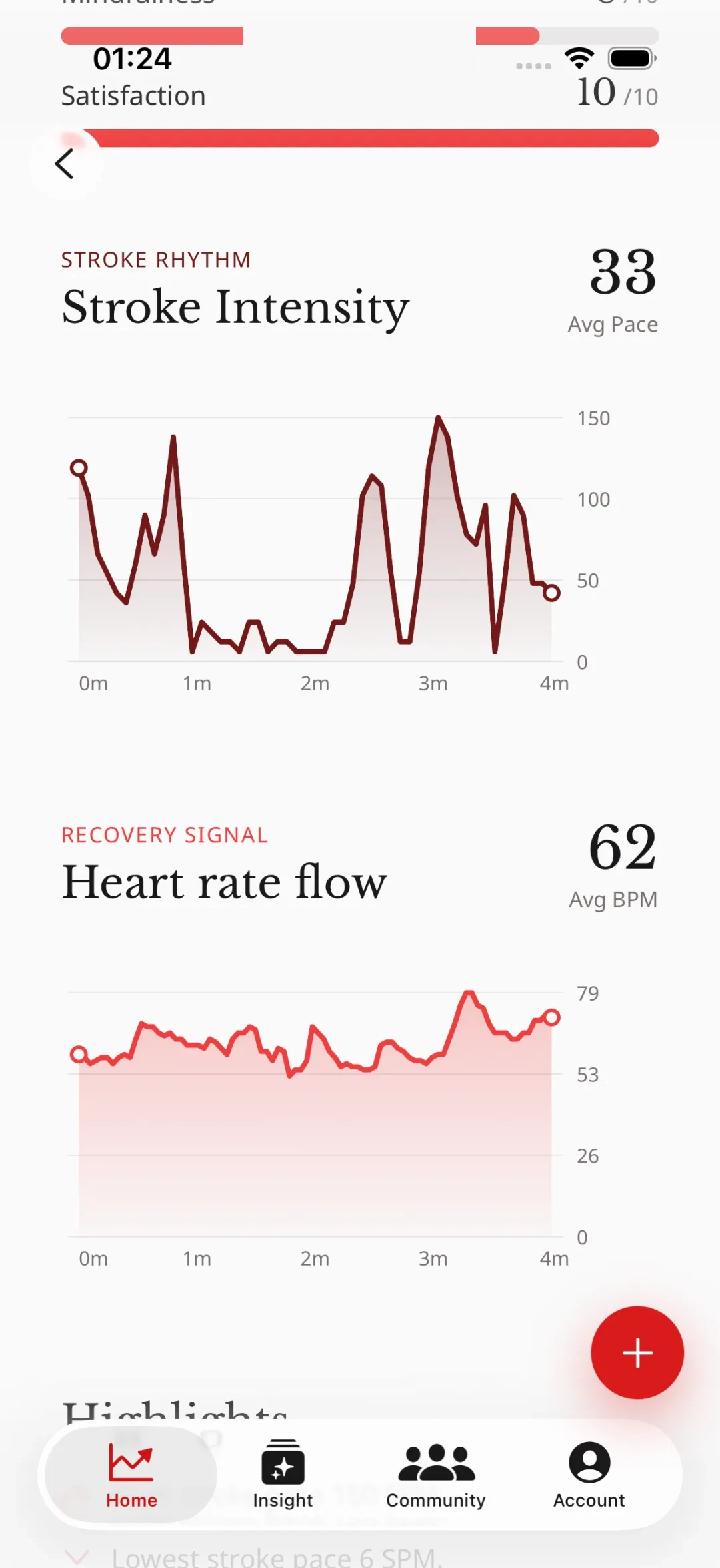Goonova metrics: stroke intensity and heart rate flow